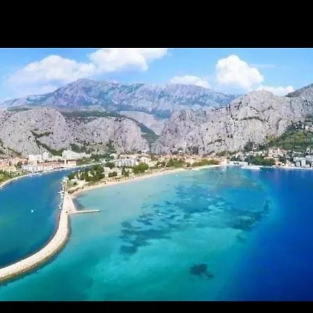 Lukacevic *